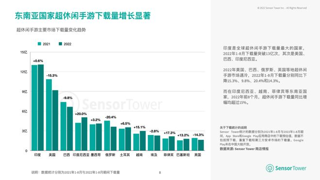 oppo开发者选项_opoo开发者选项_oppo开发者者选项