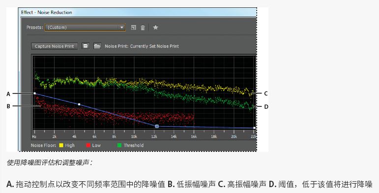 au怎么降噪_降噪audition_au降噪处理