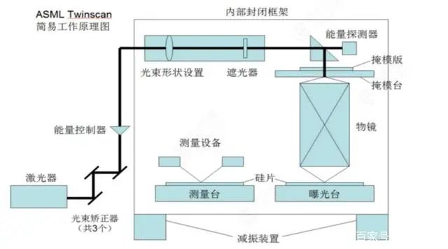 怎么把华为手机通讯录导入苹果手机_通讯录从iphone到华为_手机通讯导入录华为苹果怎么弄