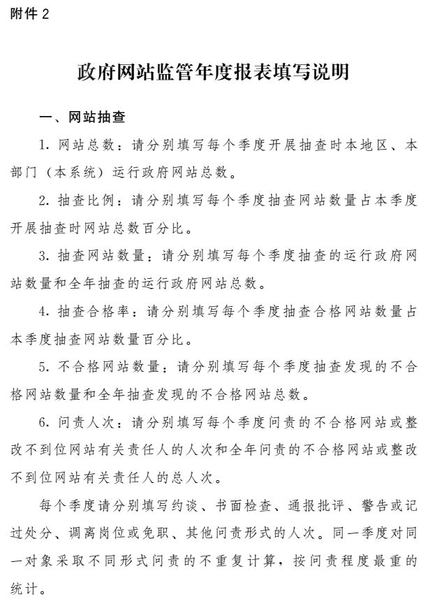 网址发布_发布网址是什么_发布网址多长时间会被监控