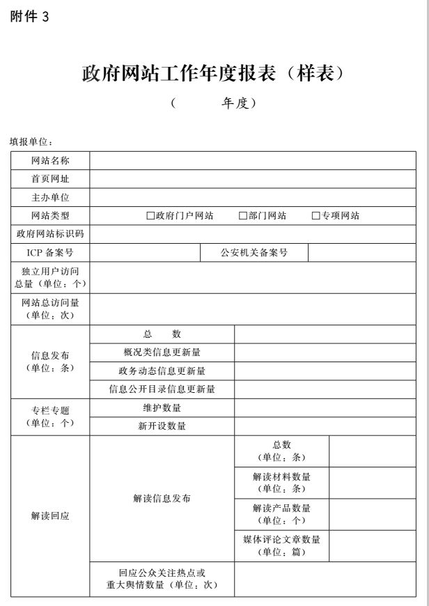 发布网址多长时间会被监控_网址发布_发布网址是什么