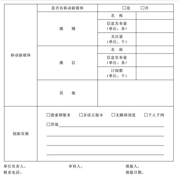 网址发布_发布网址是什么_发布网址多长时间会被监控