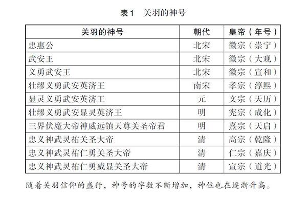 圣三国蜀汉传1到82攻略_圣三国蜀汉传攻略第29关_圣三国蜀汉传完成挑战有什么用