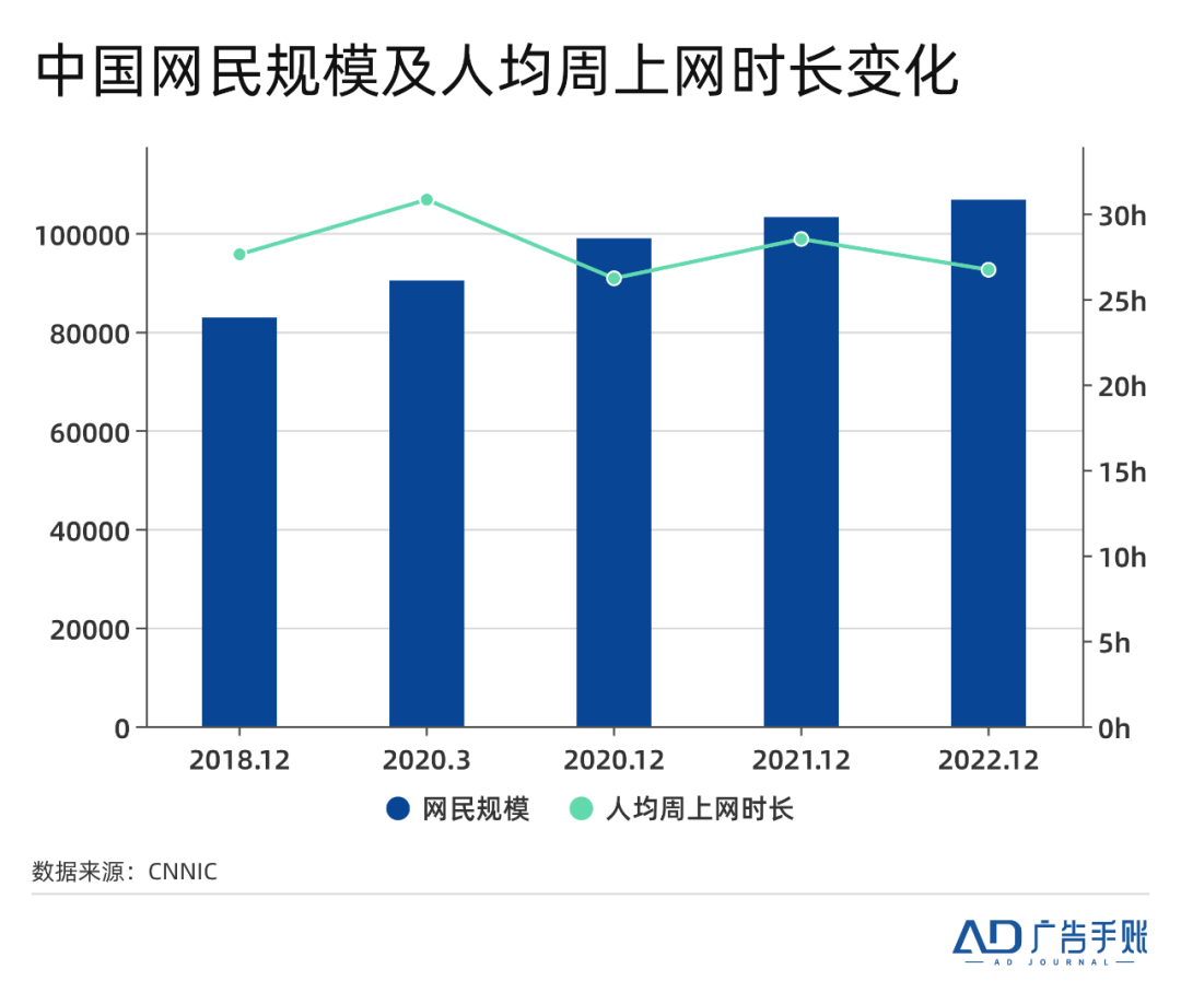 oppo打开开发者模式_op手机开发者模式_oppo开发者模式怎么开启