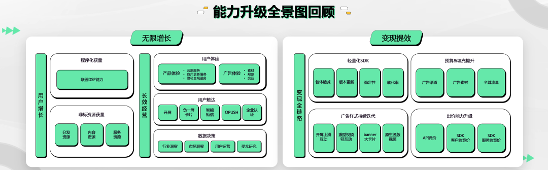 oppo打开开发者模式_oppo开发者模式怎么开启_op手机开发者模式